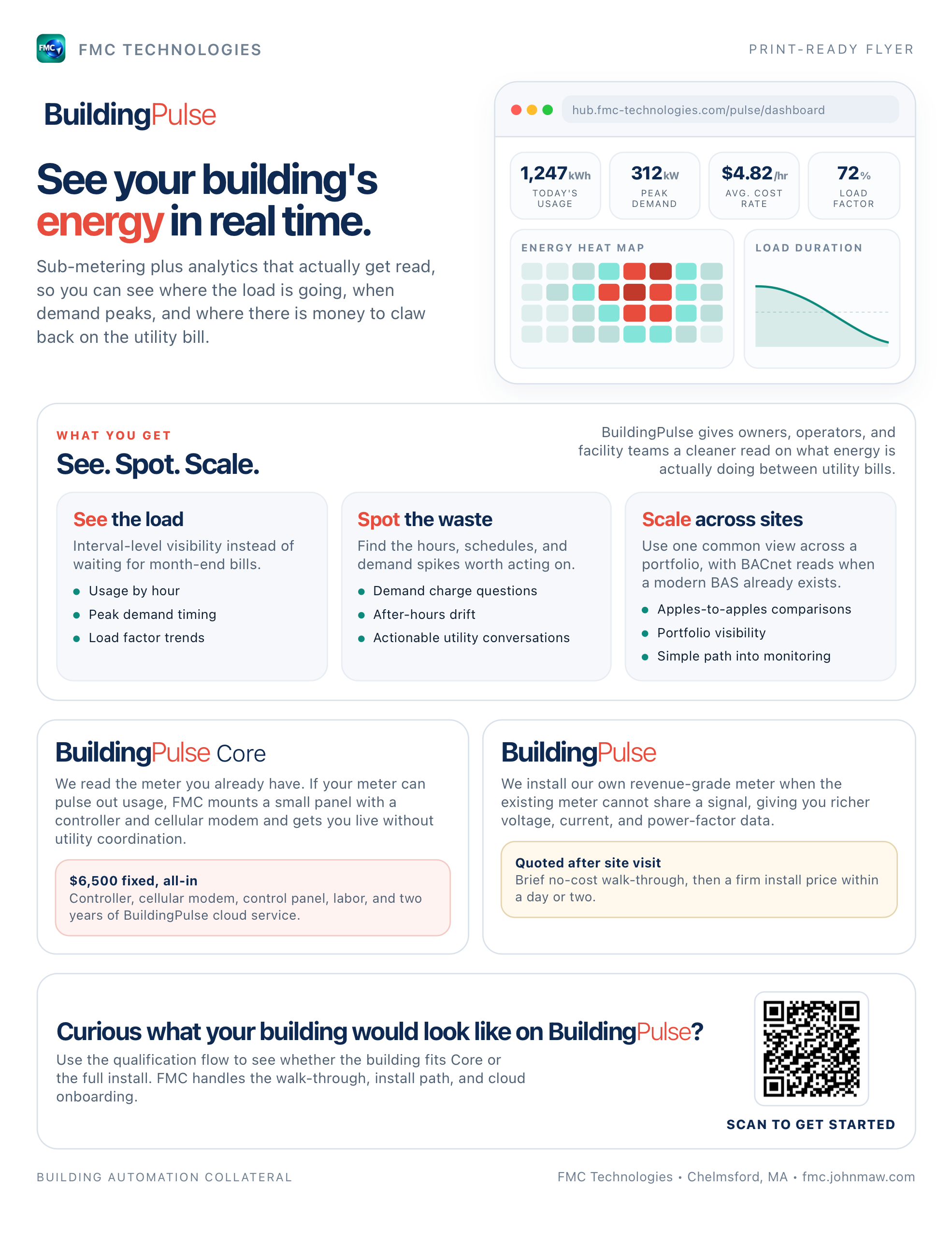 BuildingPulse monitoring overview preview